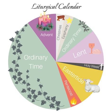 Liturgical Year Calendar 2024 Printable Misha Tatiana