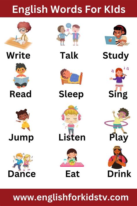 Basic English Words For Kids English Lessons For Kids Learning