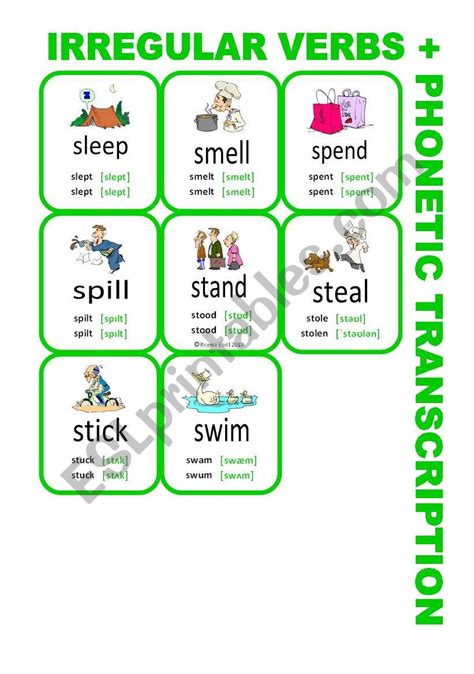 Set1 Irregular Verbs Cards Phonetic Transcription ESL Worksheet By