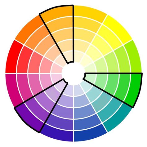 Color Combinations Cheat Sheet Ultimate Guide For Inspiring Designs