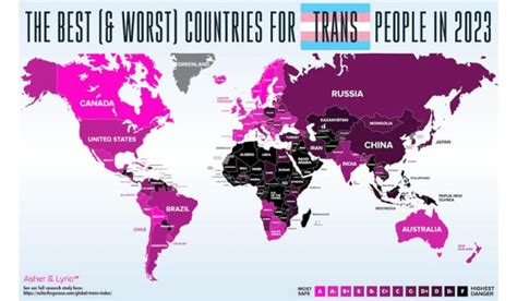 Study Finds Malaysia Ranks As The Second Worst Country For Transgender