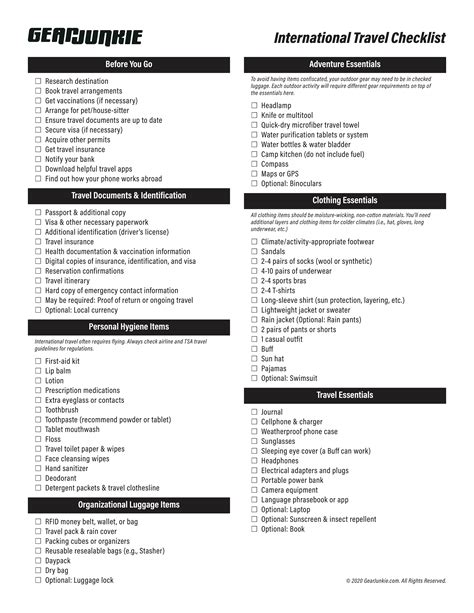 Essential Travel List at Mia Stanfield blog