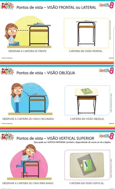 O Que É Visão Obliqua