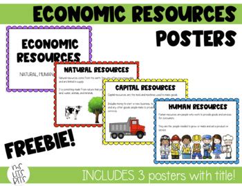 economics posters tpt