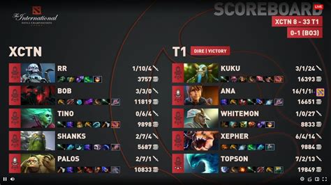 T1 Vs EXECRATION XCTN Game 1 Full TI 11 SEA QUALIFIER ANA TOPSON