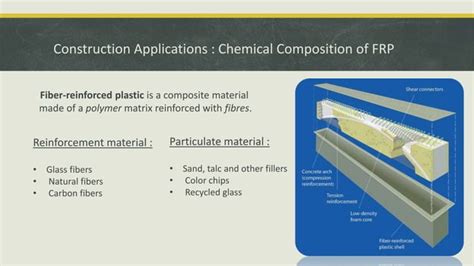 composite material definition applications