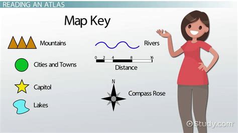 Map Key Symbols Mountains