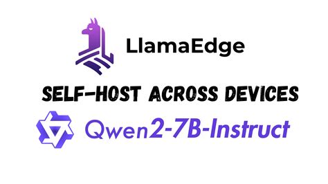 Getting Started With Qwen2 7B Instruct