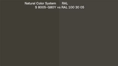 Natural Color System S G Y Vs Ral Ral Side By Side