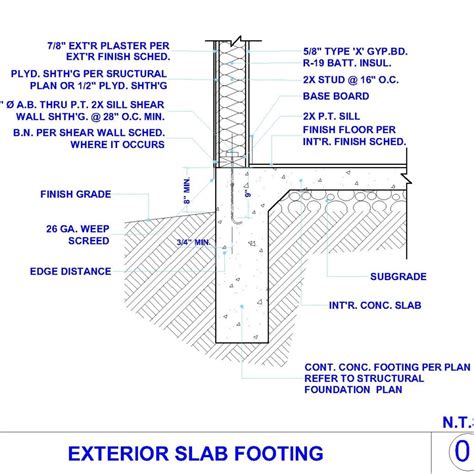 Concrete Slab Footing Details