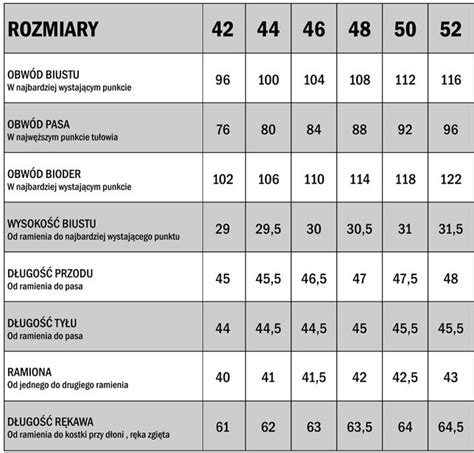 Motylek Czerwony Sukienki Dla Puszystych Robimy Rozeznanie Po Sklepach