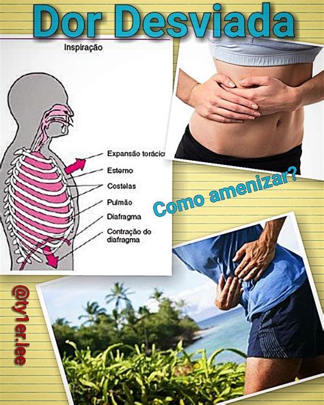 Dor Ao Respirar Fundo Lado Esquerdo Gases