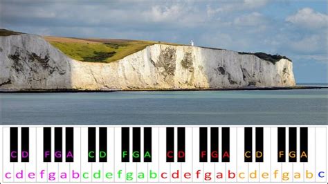 The White Cliffs of Dover | Piano Letter Notes