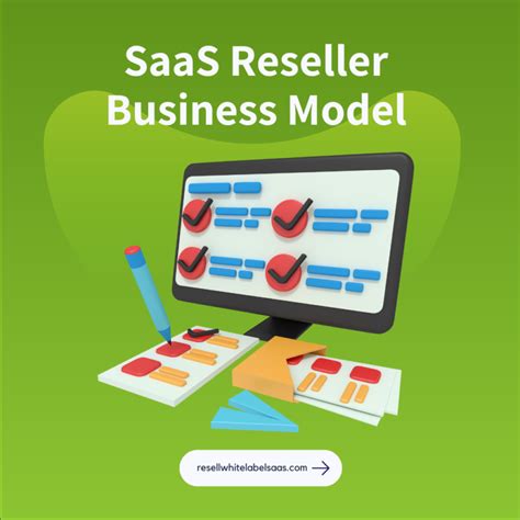 How To Build A Profitable SaaS Reseller Business Model Resell