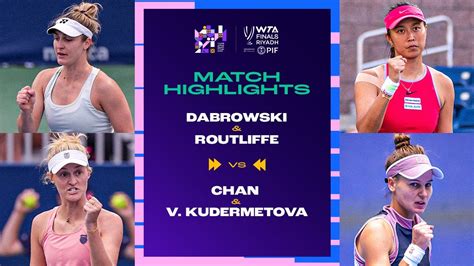 Dabrowski And Routliffe Vs Chan And V Kudermetova 2024 Wta Finals Group