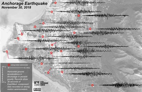 Live Updates Magnitude 7 0 Earthquake Hits Anchorage The Alaska Landmine