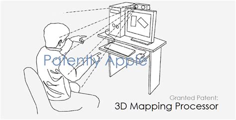 Apple Granted 55 Patents Today Covering A 3d Mapping Processor And Apple