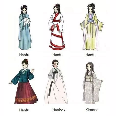 The Difference Between Hanfu Kimono And Hanbok Newhanfu Japanese