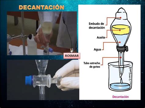 Procedimientos en laboratorio de Química ConCiencia de la Vida