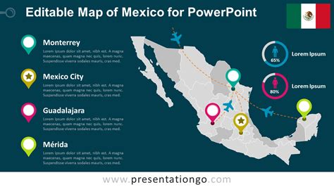 Powerpoint Templates Mexico