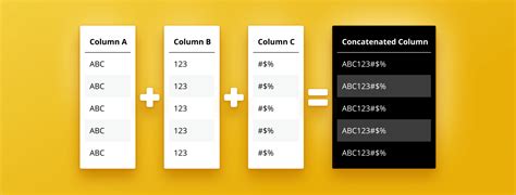 How To Concatenate Multiple Columns In Power Bi Zebra Bi