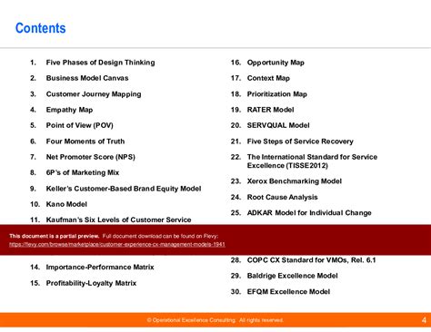 Customer Experience (CX) Management Models PPT Slide Deck 