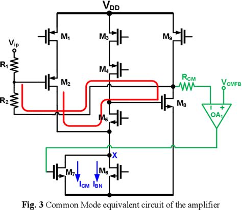 Figure 1 From A Start Up Assisted Fully Differential Folded Cascode