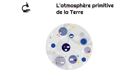 Latmosphère Primitive De La Terre By Aurélie Pistone