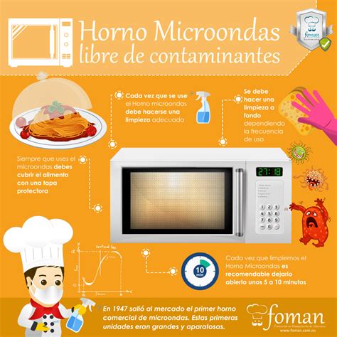 Consejos Para Limpiar El Microondas Todo Lo Que Debes Saber DonComo