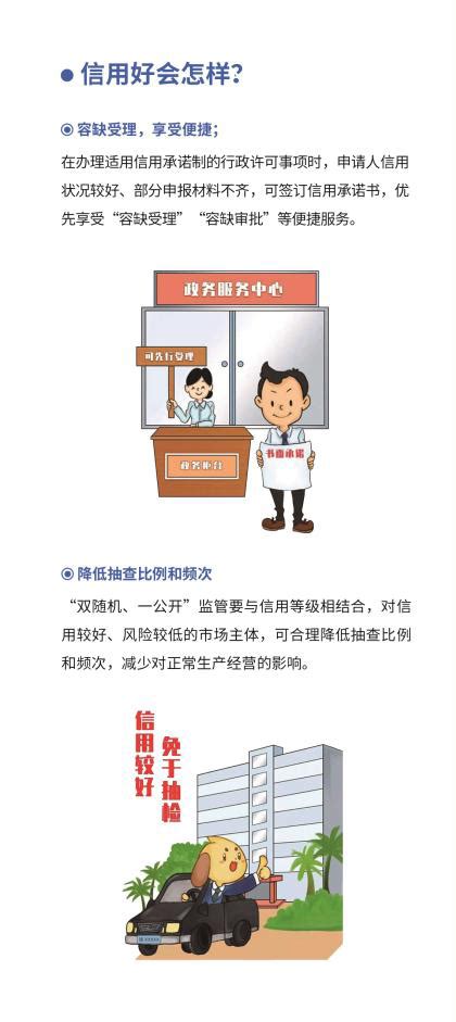 信用广州网 【诚信建设万里行】海口市委宣传部诚信建设万里行主题宣传暨“614信用记录关爱日”