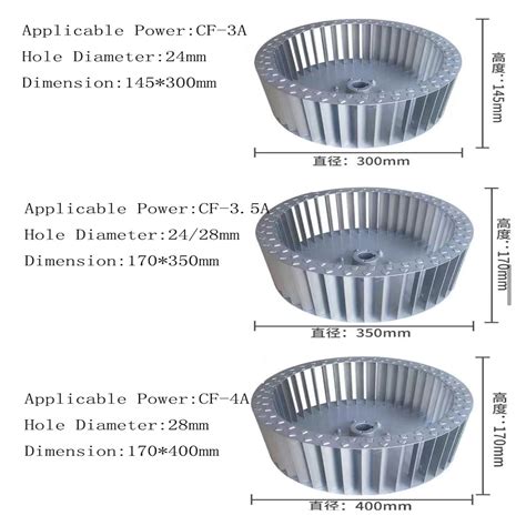 Mm High Effiency For Bake Oven Single Inlet Forward Curve