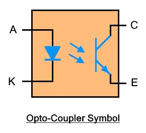 Optocoupler Symbol