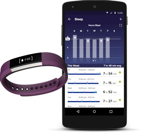 Fitbit Alta Activity Tracker Reviewedumuch