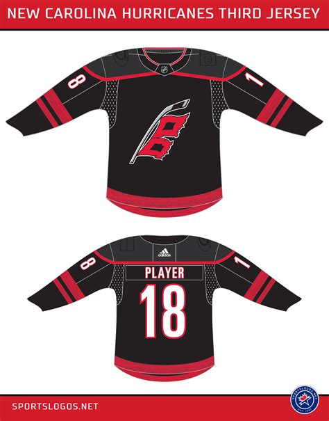 New Carolina Hurricanes Third Jersey Front and Back 2018-19 – SportsLogos.Net News