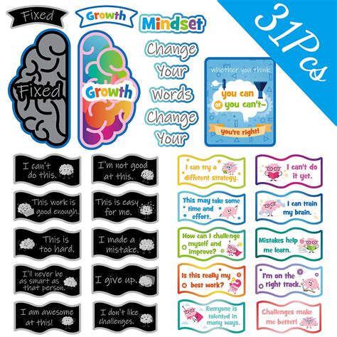 Buy Growth Mindset Posters Bulletin Board Set Motivational Change Your