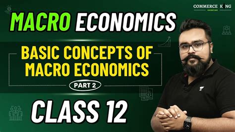 Basic Concepts Of Macroeconomics Class Introduction To