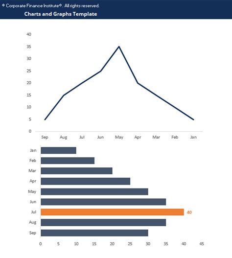 Excel Line Graph Templates