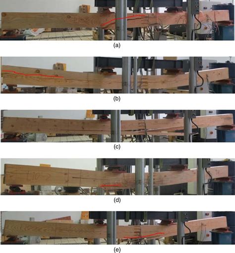 Typical beam failures: (a) bending failure of an intact beam; (b) shear ...