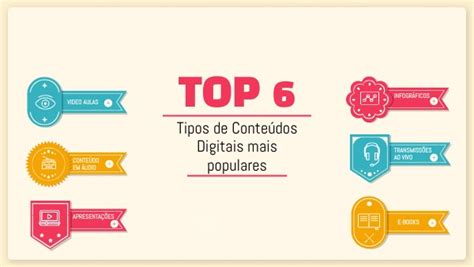 Top 6 de Tipos conteúdos Digitais