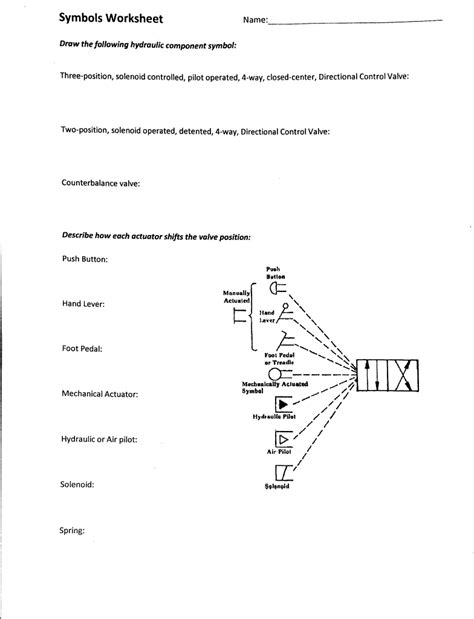 Solved Identify the following hydraulic component symbols: | Chegg.com