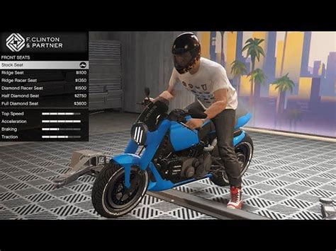 Reasons To Own Western Reever In Gta Online In