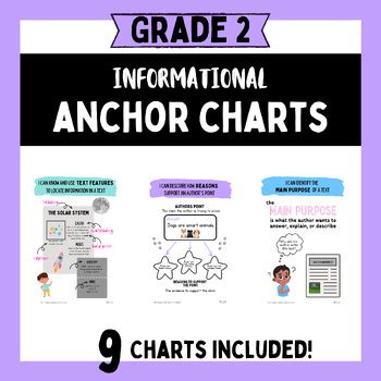 Core Second Grade Guide Anchor Text