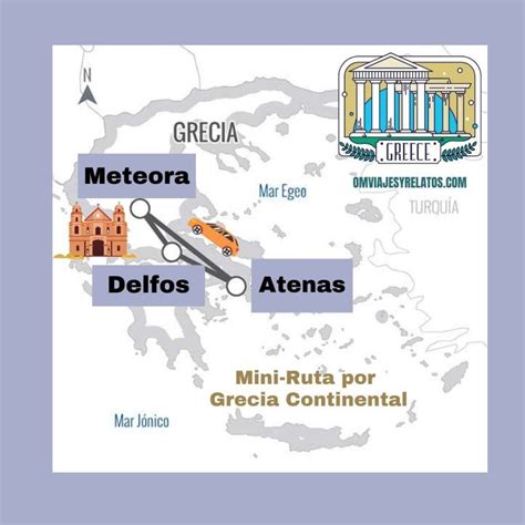 Ruta De Viaje Por Grecia Y Las Islas Griegas En D As