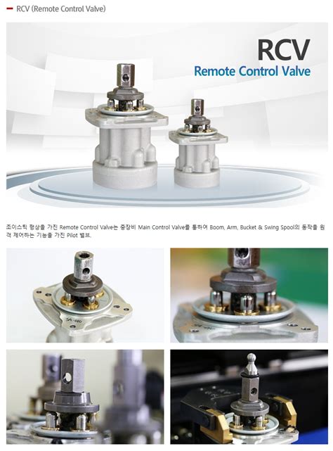 Remote Control Valve (RCV)