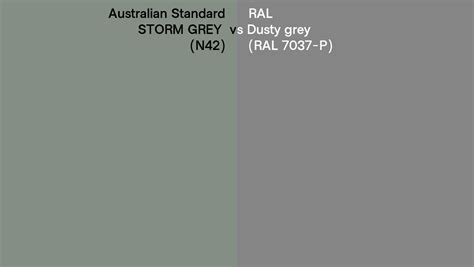 Australian Standard STORM GREY N42 Vs RAL Dusty Grey RAL 7037 P