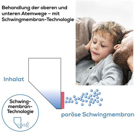 Inhalator Beurer IH 55 Kind Erw Reisetauglich Inhaliergerät leise