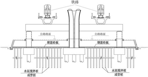 一种多层道路软土路基不均匀沉降的控制方法与流程2