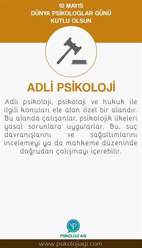 Psikolojinin Alt Dal Bilgi Kartlar Psikoloji A