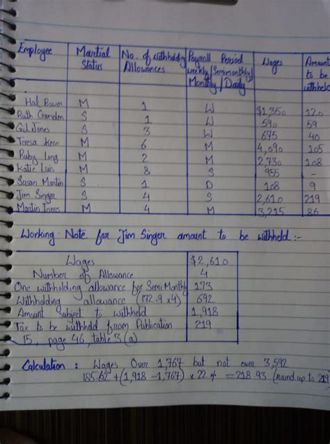 Solved Eaton Enterprises Uses The Wage Bracket Method To Determine