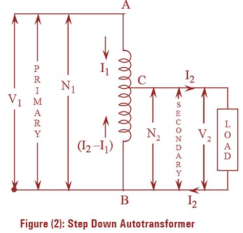 What is an Autotransformer? Working Principle, Construction, Types & Applications - Electrical ...